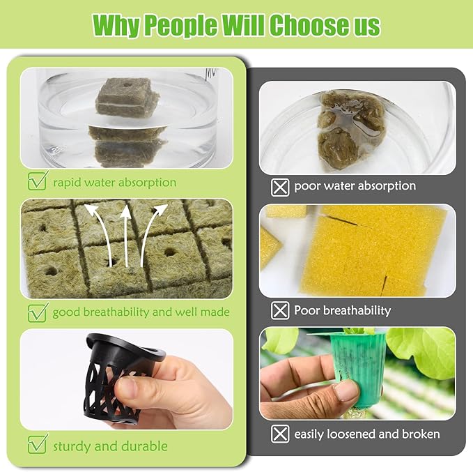 Windspeed 120Pcs Rockwool Planting Cubes Set 1 Inch, Rock Wool Seed Starter Cubes Set for Rooting Starting Seeds Include 50P Rockwool Cubes 50P 1.5 in Hydroponics Basket 20 Plant Tags 1 Tweezers