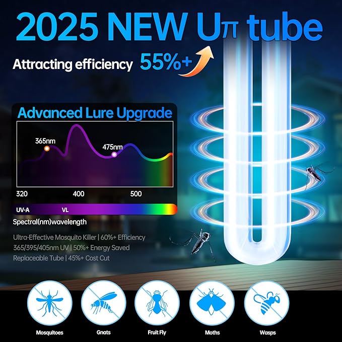 Bug Zapper Outdoor Indoor Waterproof, Buzzkick Electric Mosquito Zapper Effective 4200V Insect Fly Zapper Trap Killer for Outside Patio Porch Backyard Garden