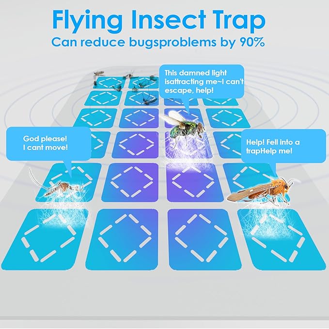 Fly Trap Indoor, 3 in 1 Plug-in Fruit Fly Trap,1 Trap Black and 5 Glue Cards, Fruit Fly Traps for Indoors, Flying Insect Trap for Gnat, Moth, Mosquito, Suitable for Every Part of The Home