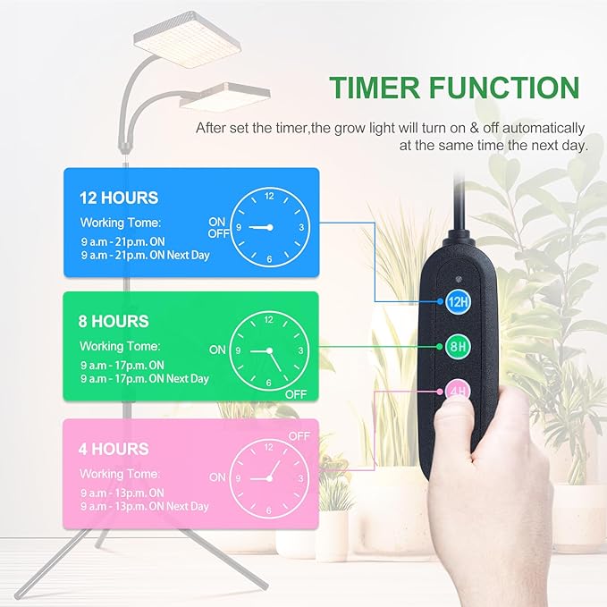 50W Standing Grow Lights for Indoor Plants, Seed Starting, Bonsai with Timer Auto On/Off, 5000 Lumen Enough Bright Like A Small Sun for Your Jungle, Daisy Chain Function, 40"-64" Height Adjustable