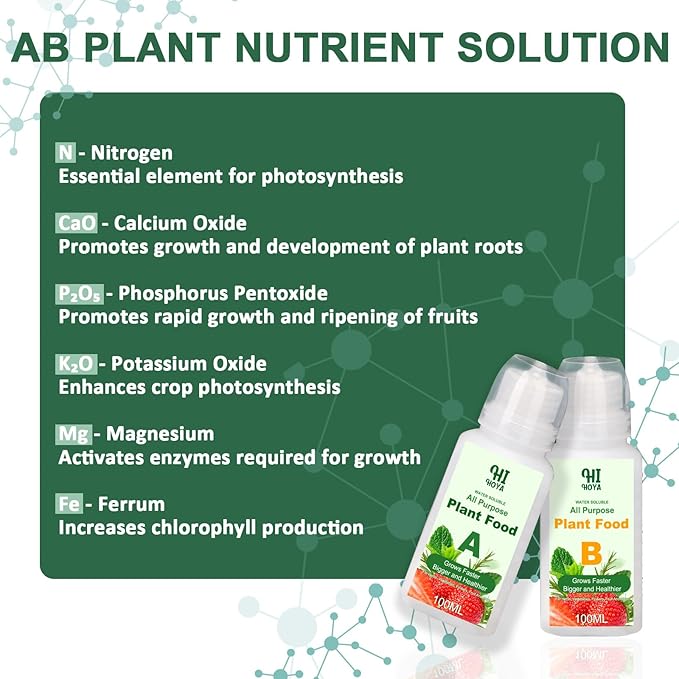 Herb Seed Pod Kit With Basil Mint Thyme Mixed, Grow Anything Seed Starter Pod Kit for Hydroponics Growing System with Plant Food, Seeds Included Genovese Basil, Italian Parsley, Oregano, Chive (8-Pod)