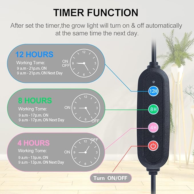 Tabletop Grow Light, Orchbloom Grow Lights for Indoor Plants 25W, Natural Sunlight Full Spectrum Plant Growing Lamps for Houseplants & Bonsai, 4/8/12 Hr Timer Plant Light Auto On/Off Everyday