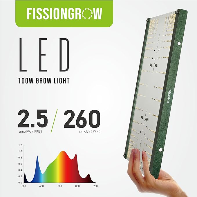 100P LED Grow Light, 100W True Full Spectrum with UV and IR, Ideal Coverage for 2'x2' or 2'x4' Grow Tents, Veg&Bloom Light Kit for Indoor Plants