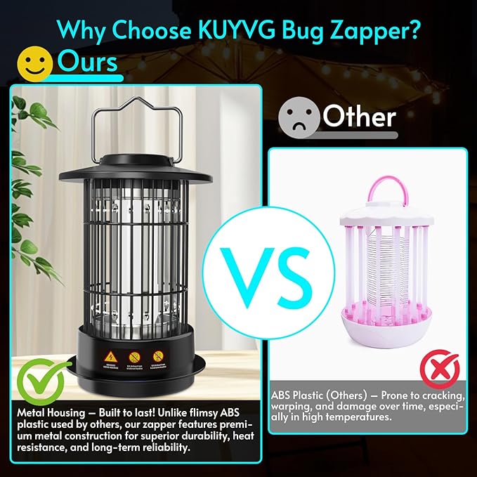 Bug Zapper Indoor Outdoor - Mosquito Zapper 4200V 18W Fly Zapper Insect Fly Wasp Gnat Traps Killer for Home Patio Camping, Plug-in with 4.92 Ft Cord