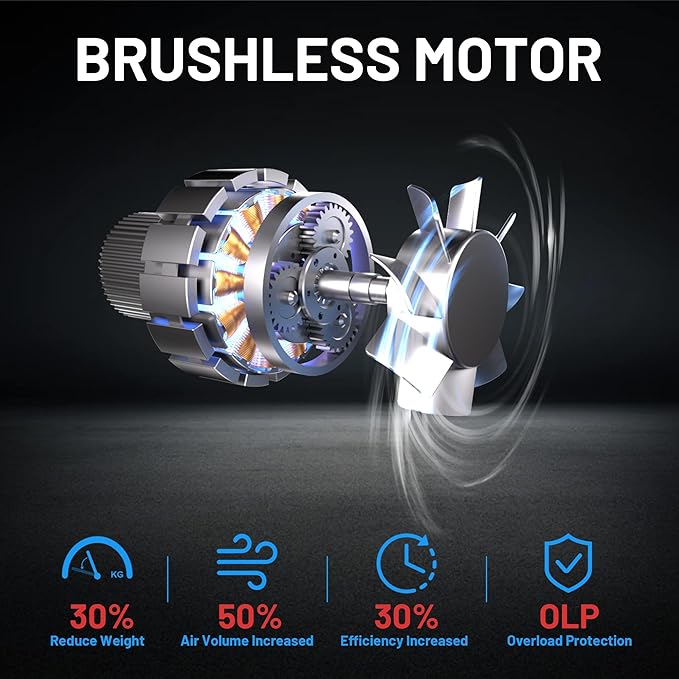 AZZUNO Cordless Brushless Leaf Blower with 2 x 4.0Ah Battery and Charger,3 Speed Mode MAX 580CFM Brushless Motor, Electric Blower for Lawn Care,Patio,Leaves,Dust,and Snow Removal