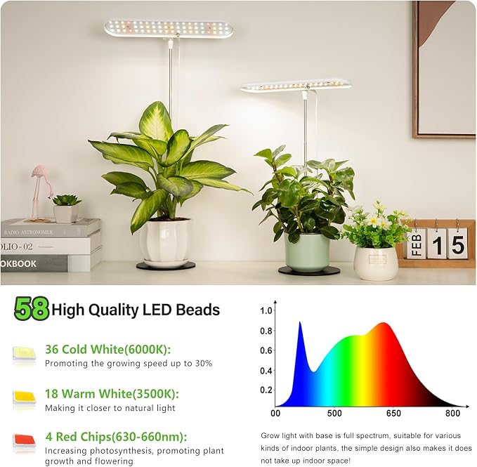 FOXGARDEN Grow Light, Full Spectrum Desktop Grow Lamp with Base, Bright LED Plant Light with Auto On/Off Timer 4/8/12H, 4 Dimmable Brightness, Height Adjustable, Ideal for Indoor Plants