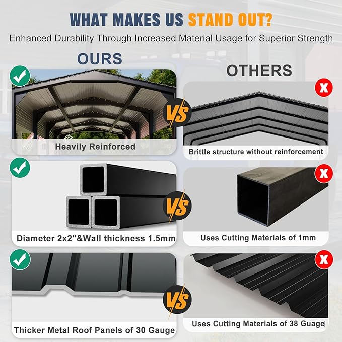 Metal Carport 12x20 FT, Heavily Reinforced Car Garage with Extra Crossbeams Kits, Auto Shelters with Steel Roof and Enhanced Base, Snow Resistance Vehicle Shed, Carports for Tractors,Boat,Truck