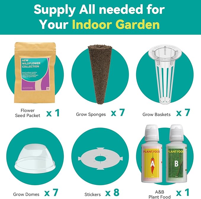 Flower Seed Pods for Ahopegarden, iDOO MUFGA Hydroponics Growing System Indoor Gardening, 400+ Seeds, Dwarf Sunflower Bambino, French Marigold, Dahlia, Dwarf Petunia(7-Pods)