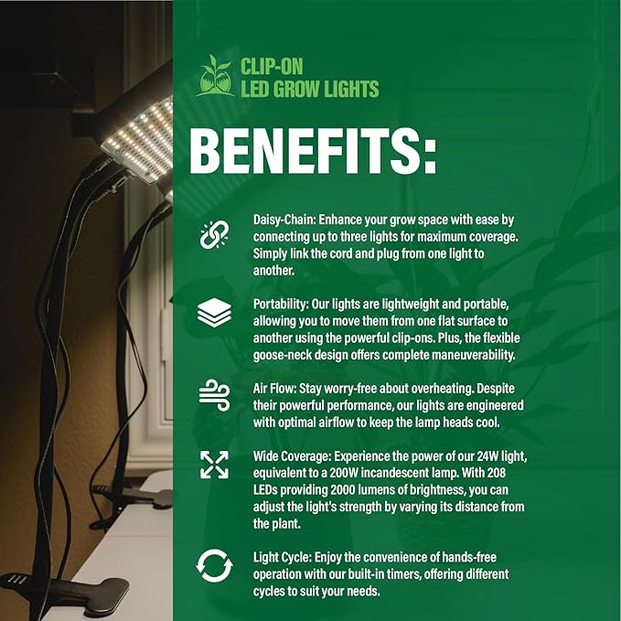 Humboldts Secret Clip On LED Grow Light for Indoor Plants Full Spectrum w/Warm, White, & UV-IR Lights | 200W Intensity & Timer | for Tables, Desks, & More | Plant Light for Indoor Plants, Herbs, Etc