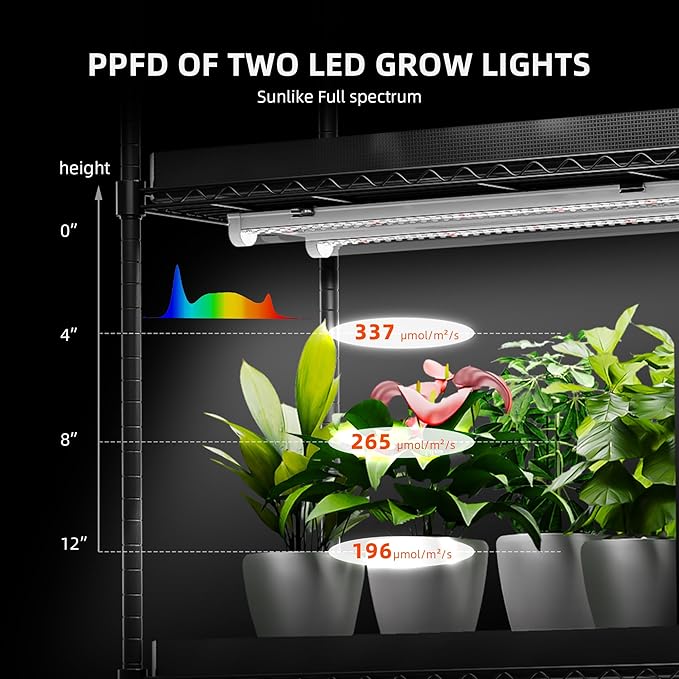 Spider Farmer 2025 Plant Stand with Grow Lights, 4-Tier Plant Shelf with 6Pcs 2ft Full Spectrum LED Lamp and Grow Tent, for Veg Seed Starting Plants Growth Greenhouse 28Lx14Dx59H (Update)