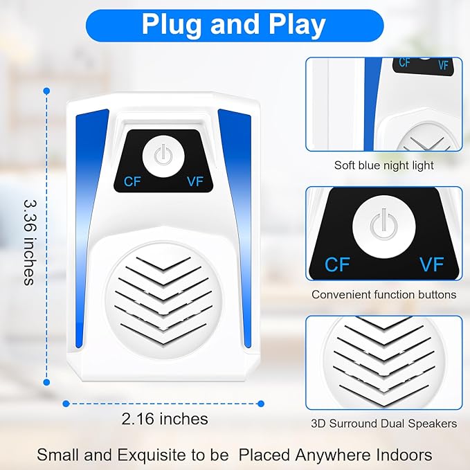 2025 Upgraded Ultrasonic Pest Repeller, Ultrasonic Mouse Repellent Used for Driving Away Mice, Mosquitoes, Flies,Cockroaches, Ants, Etc. Can be Used in Bedrooms, Kitchens,Warehouses,Etc.6 Packs