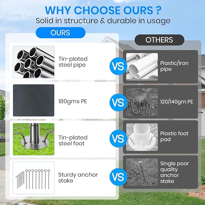 Carport 10x20 FT Heavy Duty,Outdoor Portable Garage with Removable Sidewalls & Doors, Waterproof, UV-Resistant Canopy Shelter for Vehicles, Boats, RVs, Trucks, All-Season Car Port, Gray