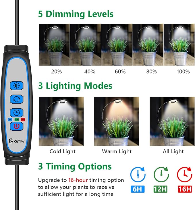 Plant Light 2 Pack, Clip on Grow Lights for Indoor Plants, LED Full Spectrum Halo Grow Lamp with, 6/12/16H Timer, 5 Dimmable, 3 Modes, 2 Installation Options Clip or Plug