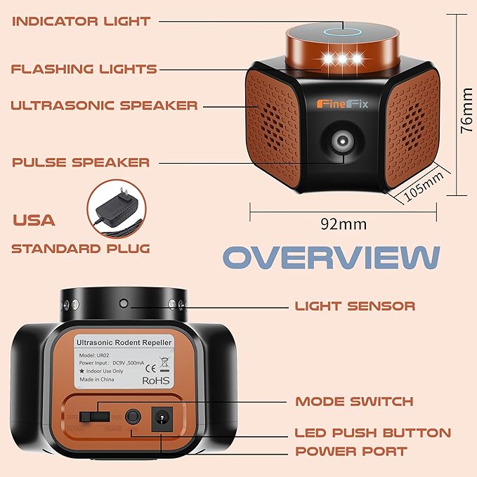 FineFix 360 Plug in Mouse Deterrent Ultrasonic Pest Repeller 4-Modes Best Thing to get rid of mice Repellent Indoor Mouseblocker for House Attic Garage Warehouse Rvs repelente ultrasonico de plagas