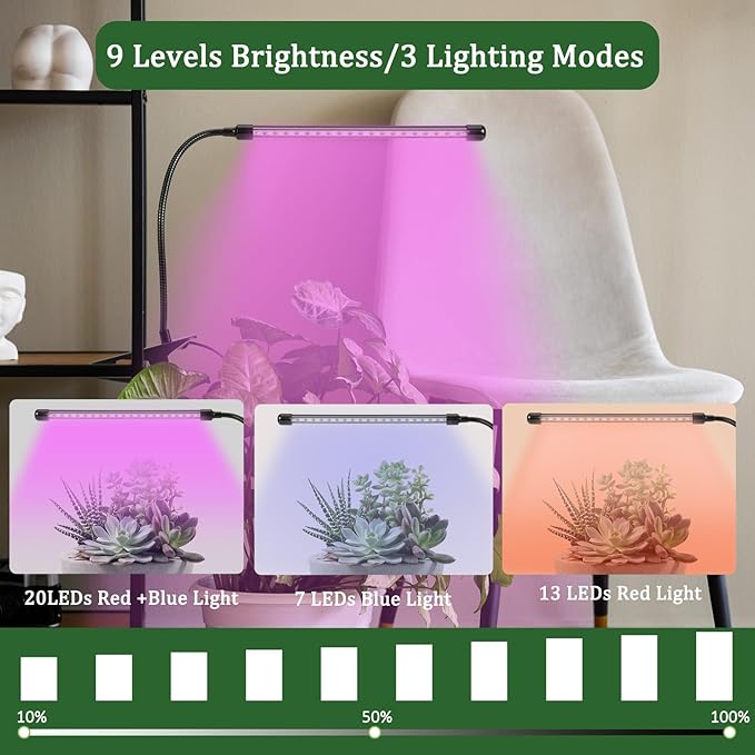 Grow Lights for Indoor Plants 20 LED, Indoor Plant Growing Lights Full Spectrum Auto ON Off with 3/9/12H Timer, Clip on PlantGrow Light Strips for Seed Starting 9 Dimmable Levels,2Packs