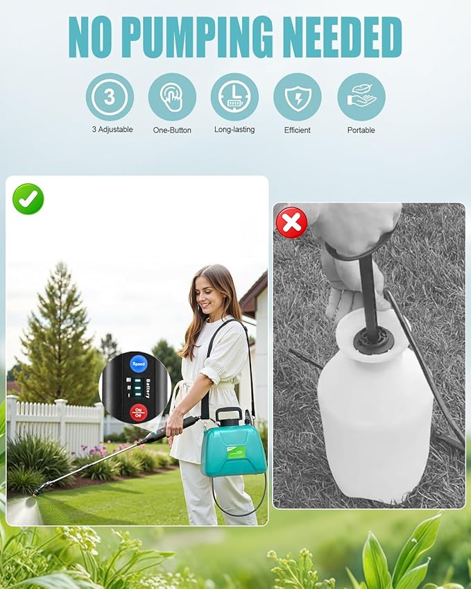 Battery Powered Sprayer 1.3 Gallon, Lightweight Electric Garden Sprayers in Lawn and Garden, 3 Mode Automatic Cordless Weed Sprayer for Yard, Pesticide, Watering, Cleaning