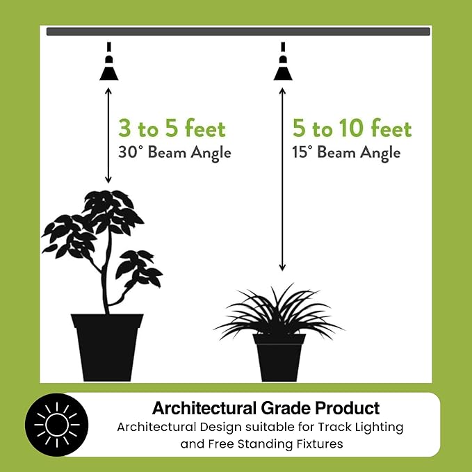 NorbBOTANIC Plant Light. Premium Indoor Grow Light with Full Spectrum Light. LED Light Bulb Mimics Sun with Powerful 1350 Lumens. “Grow Right Under White” Better than Purple Grow Lights. 16W 15 Degree