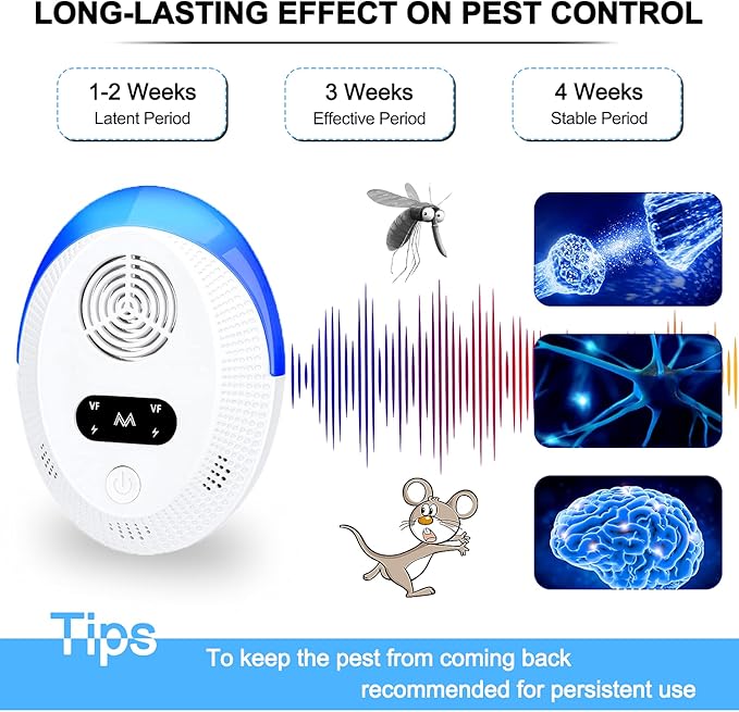2025 Upgraded Version Ultrasonic Pest Repeller 6 Packs, Mouse Repellent Indoor, Pest Control for Roach Rodent Cockroach Bugs Mosquito Mice Spider Ant Fleas Insects