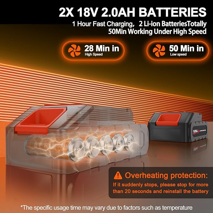 Leaf Blower Cordless with Battery, Portable Handheld blowers, Press to Variable Speed, 15000RPM 150MPH, 18V*2 Pcs Battery Powered, Snow Blowing, Lawn Care, Patio, Blowing Leaves