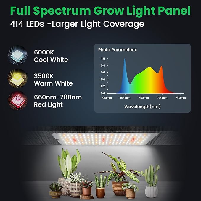 Garpsen Grow Lights, 414 LEDs Grow Lights for Seed Starting with UL Adapter, 3 Color Modes & Auto Timer 6/12/16H, Large Area Illumination Grow Lamp Panel for Indoor Plants, Veg and Bloom(3Panels)