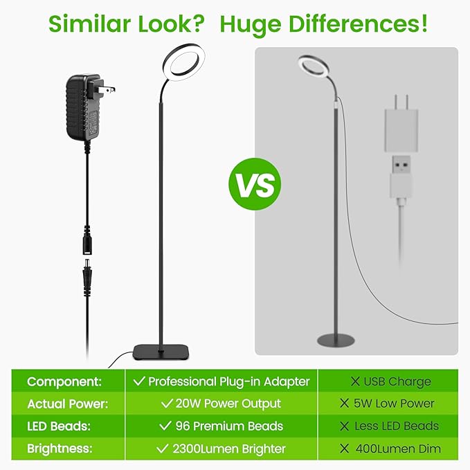 Grow Lights for Indoor Plants,Floor Lamp with 63IN Stand,Full Spectrum,10 Dimming,Halo Ring Warm Light, 3/9/12H Timer,Height Adjustable,Metal Stable Base Growing Light for Tall Small Plant