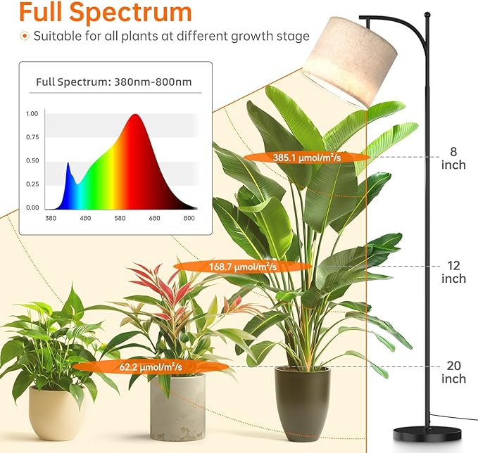 Floor Grow Lights for Indoor Plants Full Spectrum, 3000K Tall Plant Light, 25W Led Grow Light with Stand Floor Lamp with Auto On/Off Timer Function, Angle Adjustable