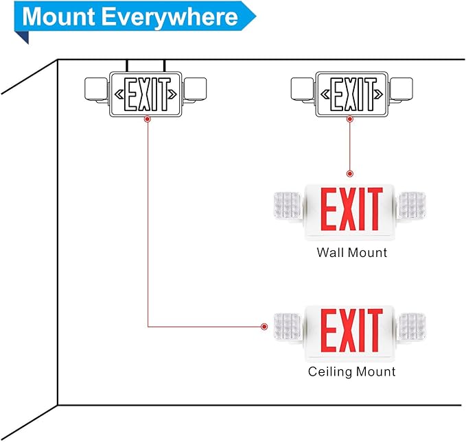 Spectsun 1 Pack Red Exit Sign with Emergency Lights, LED Emergency Exit Light with Battery Backup, UL Listed, AC 120/277V, Commercial Emergency Exit Lights Combo for Business/Home.