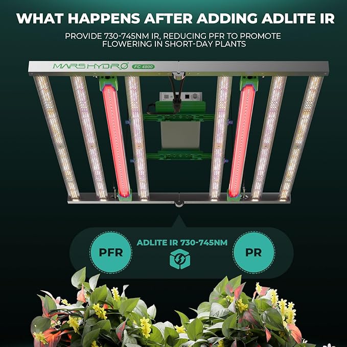 Mars Hydro ADlite UV30 & IR15 LED Grow Light for Indoor Plants, 3x3 ft Coverage Strengthens Plant Resistance, Encourages Flowering, Supplemental for TS1000/TSW2000/TS3000/FC3000/FCE3000/FC/FCE4800