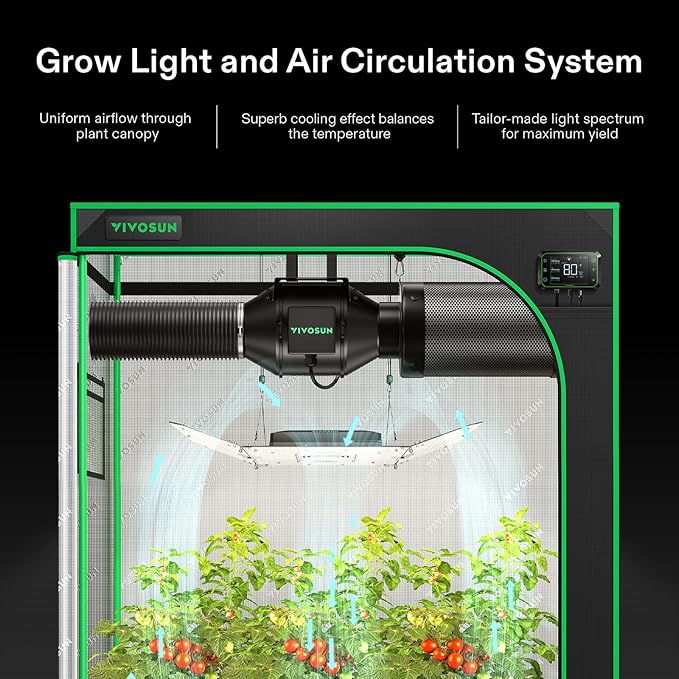 VIVOSUN GIY Smart Grow Tent System 4x2, WiFi-Integrated Grow Tent Kit, with Automate Ventilation and Circulation, Schedule Full Spectrum 200W LED Grow Light, and GrowHub E42A Controller