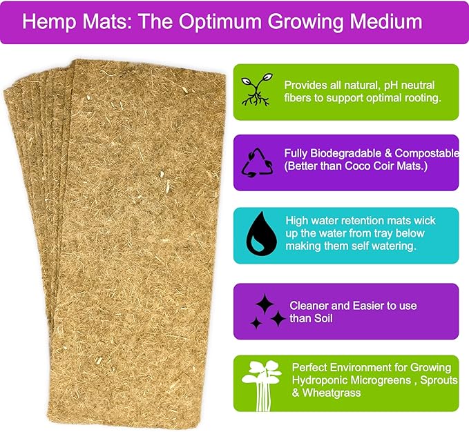 Microgreens Kit Refills with 9 Plant Mats & 9 Types of Seeds for ZestIGreens Microgreens Starter Kit