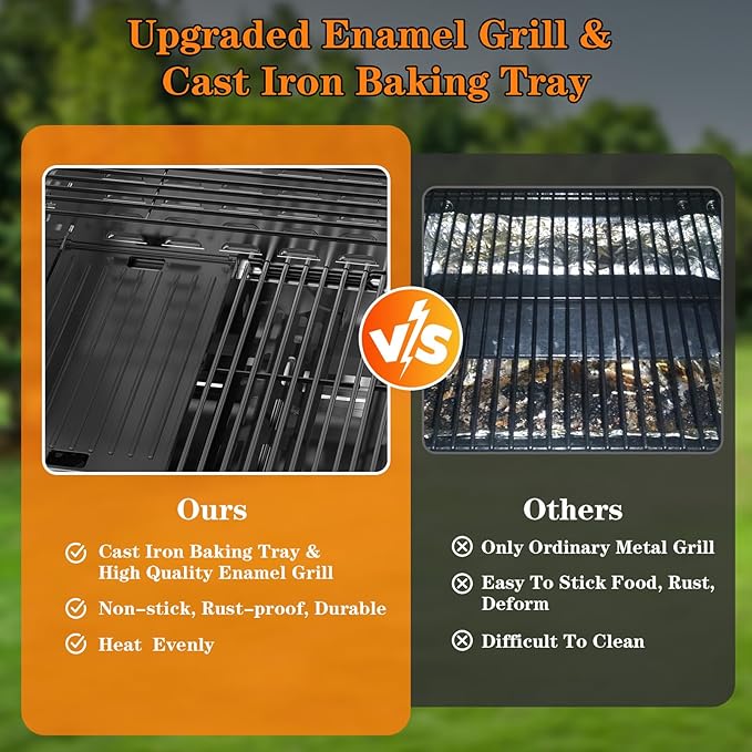 G31Pro Gas Grill,Heavy-Duty Stainless Steel Propane Gas Grill.3 Burner Gas Grill with Side Burner,34000 BTU BBQ Grill for Outdoor Cooking,Barbecue,Garden and Patio Backyard