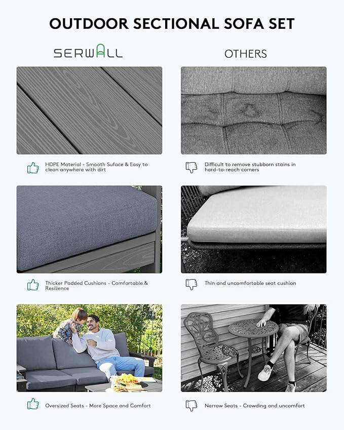 SERWALL HDPE Patio Sofa Set, 4-Piece Sectional Outdoor Furniture Set, All Weather Outdoor Couch Set Patio Furniture Set for Deck, Lawn, Grey Frame with Grey Cushion