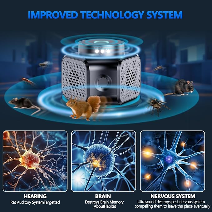 Mouse Repellent Ultrasonic Plug in, 360° Mice Repeller Indoor with 4-in-1 Pest Squirrel Rodent Deterrent Device for Attic House Garage Basement