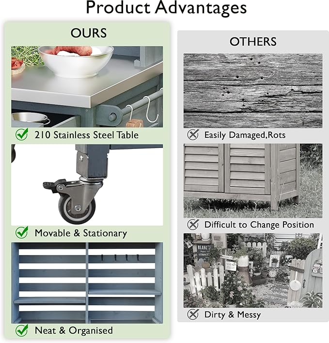 Polibi 64.9"H Outdoor Potting Bench Table with Lockable Wheels,Solid Fir Wood Outdoor Kitchen Island with Upper Hutch,Stainless Steel Top,Towel Rack,Outdoor Storage for Grilling,Lawn Garden(Grey Blue)