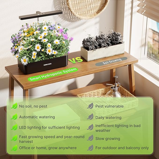 SUNCOZE Hydroponics Growing System Kit 12 Pods, 24W LED Grow Light Indoor Garden, 4L Water Tank with Quiet Pump, Adjustable Height Herb Garden Planter Indoor Kit, Gardening Gifts, Black