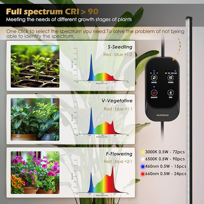 Grow Light with Auto-Timer, Hanging and Standing Grow Lights for Indoor Plants,3 Light Modes, Detachable Full Spectrum Plant Lights for Wide Area Coverage in Indoor Plants (45 in)