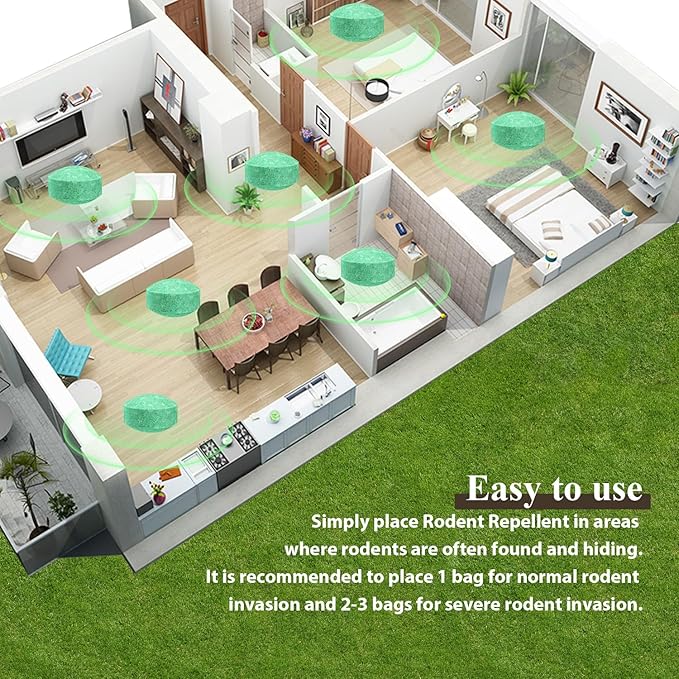 Rodent Repellent, Peppermint Oil for Mice Rats Squirrel Pests Repellent Indoor & Outdoor Use, Natural Rat Mouse Deterrent Family （24 Pack）