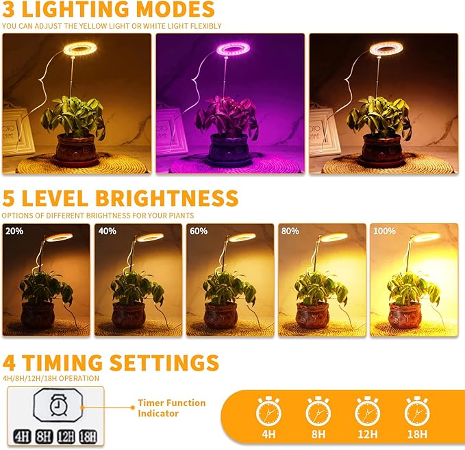 GooingTop LED Grow Light, Halo Plant Growing Lamp for Indoor Plants Growth, Full Spectrum Low Light for Small Plants,Timer 4/8/12/18 Hrs & Variable Spectrum White Red Blue,3 Pack