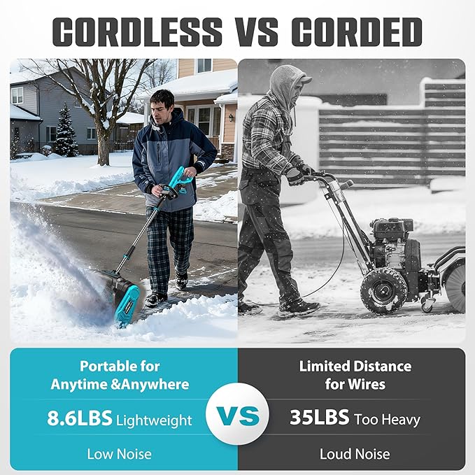 LDHTHOPI 40V Cordless Snow Shovel, 13-Inch Brushless Electric Snow Blower with Directional Plate, 2X 4.0 Ah Batteries & Quick Charger, Adjustable Front Handle and Deflector for Home,Yard and Patio