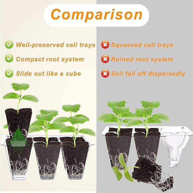 Gardzen 10 Pack Push-Up Seed Starting Tray, Pop Up Plant Germination Trays, Seed Starter Kit with Adjustable Humidity Vented Dome, 6.6" x 4.5", Total 120-Cell, Clear