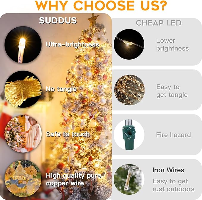 suddus Christmas Lights Outdoor, 66 ft 200 LED Plug in Warm White Fairy String Lights with Remote, Twinkle Lights for Bedroom, Indoor, Tree, Dorm, Wedding, Outside, Backyard Decorations