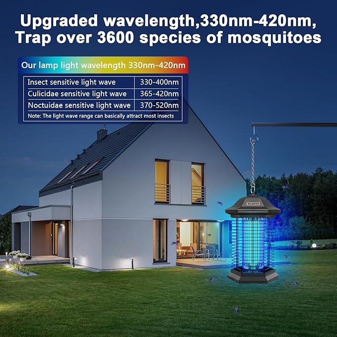 Bug Zapper for Outdoor Indoor, Electric Mosquito Zapper Waterproof with 18W Power & 4400V Instant Grid, Insect Control Efficiency Increased 100%, Coverage of 1/2 Acre, for Patio, Backyard, Home
