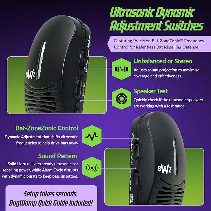 BWZ600 Direct Ultrasonic Bat Repeller - Featuring Bat-ZoneZonic™ Frequency Control for Precise Repelling of Bats (Midnight Black)