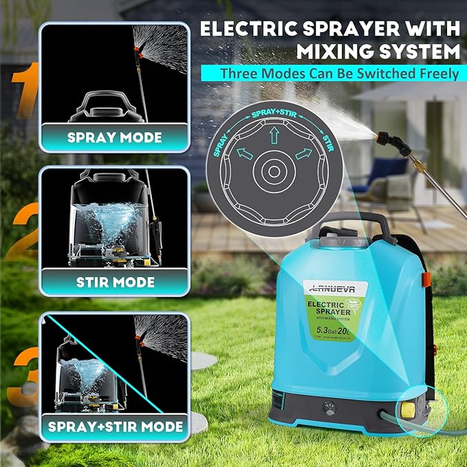 LANUEVA 5.28 Gallon Battery Powered Sprayer with Mixing System, Backpack Electric Sprayer with 6 Mist Nozzles, Telescopic Wand, Shoulder Strap, 78-101 PSI Adjustable Pressure for Lawn & Garden (20L)