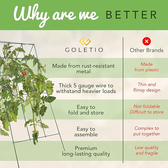 Cucumber Trellis - A Frame Trellis for Raised Bed Climbing Plants, Vegetables. Includes Plant Support Clips, Gardening Gloves, Cable Ties - Made from Galvanized Steel - Weather-Resistant