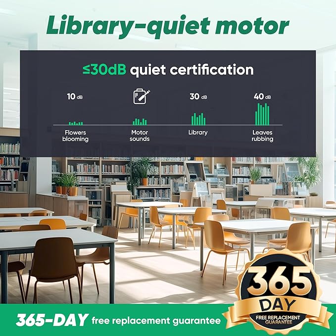 Saker Electric Sprayer,Backpack Battery Powered Sprayer 2025 New Version 1.6 Gallon,Upgrade Powerful Electric Tools with 3 Mist Nozzles,Retractable Wand for Lawn,Garden,Cleaning