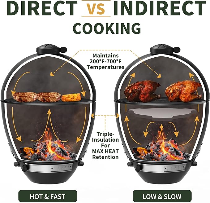 Brand-Man Charcoal Grill & Smoker Steel Kamado - 22" Cast Iron Grates, Grilling Basket, Large Prep Table Cart, Ideal for Outdoor Cooking