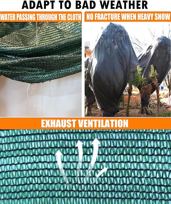 e.share 40% Shade Cloth for Garden, 20 Ft X 10 Ft Sun Shades Outdoor Patio with Grommets for Plant Covers,Porch Screen,Pergola Shade Cover,Greenhouse,Green