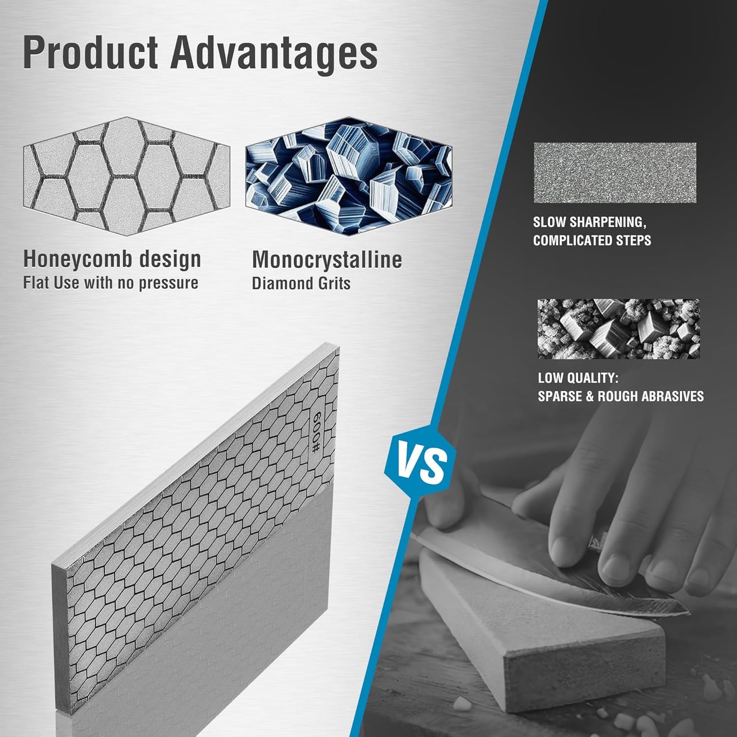 S SATC Diamond Sharpening Stone 2 Side Grit 600/1200 Diamond Plate Honing Stone 8-inch Hone Sharpener White