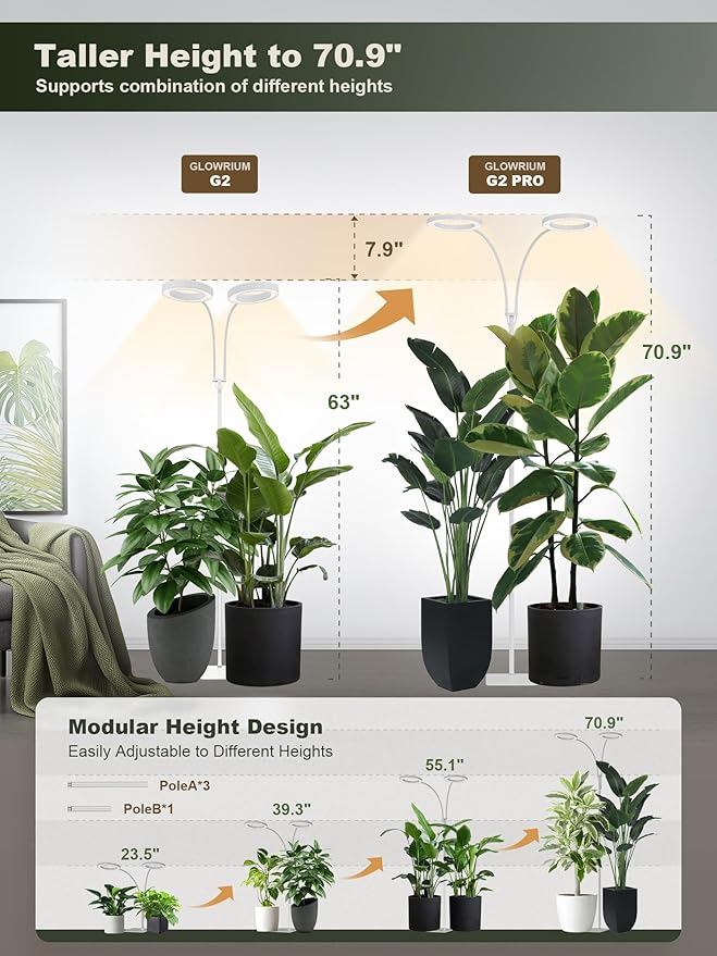 GLOWRIUM 48W LED Dual-Head Grow Light for Indoor Plants, 23.5-71" Adjustable Height, 3-Growing Full Spectrum for Tall Plant Light, 3/9/12/16H Timer, 6-Level Dimming, Ideal for Large Tall Plants